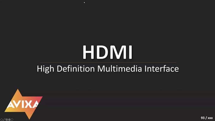Dietro le quinte dei segnali DVI, HDMI e displayport - Sessione 2 di 3